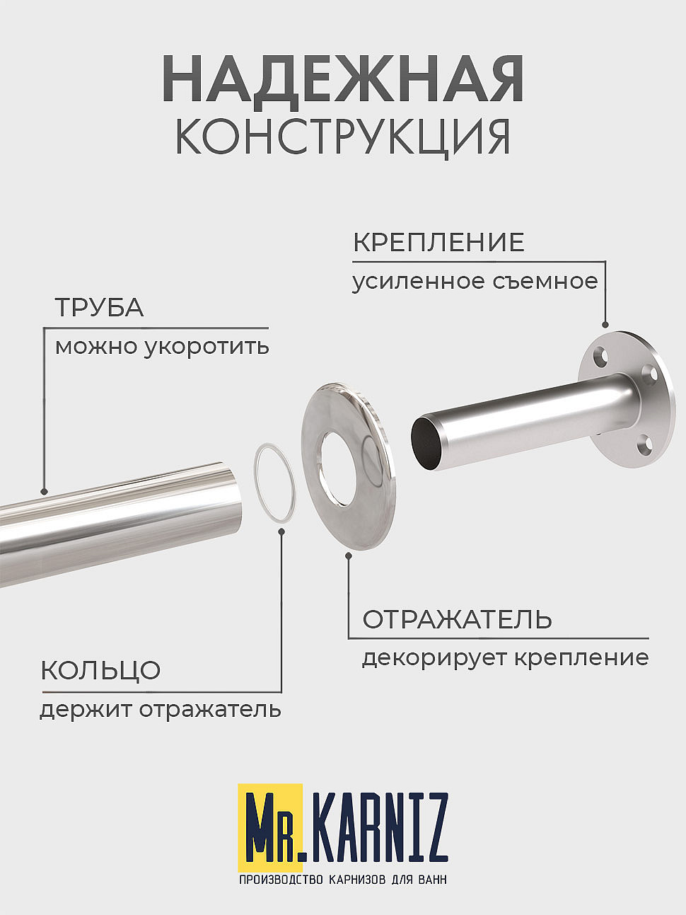 Карниз для ванной Прямой 180 Усиленный 20 мм фото 4